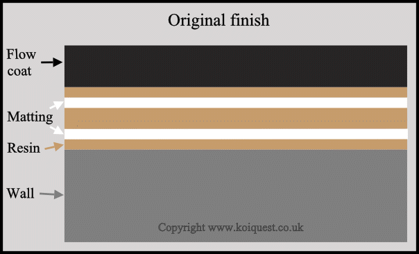 Fibre-glass repairs original.gif